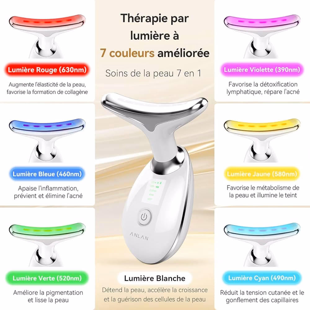 Quels sont les avantages de l'anlan ?