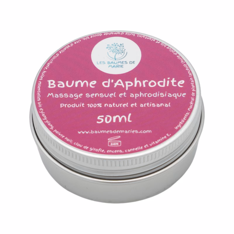 Qu'est-ce que la déesse Aphrodite ?