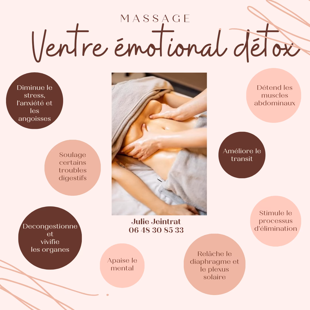 Quels sont les bienfaits de masser le ventre ?