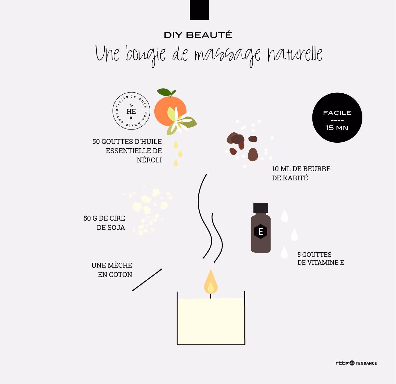 Comment transformer une bougie en huile de massage?