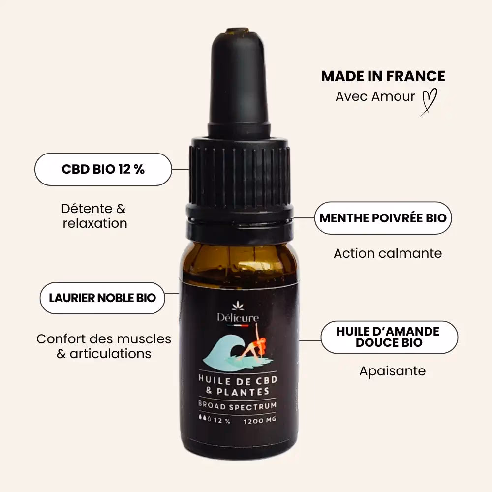 Quels sont les avantages du CBD ?