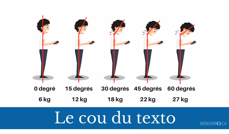 Qu'est-ce qui favorise les céphalées de tension ?