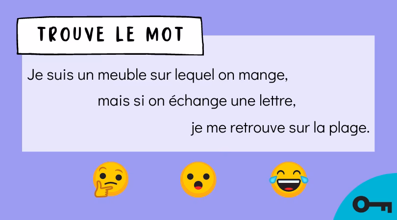 Comment créer un mot à deviner ?
