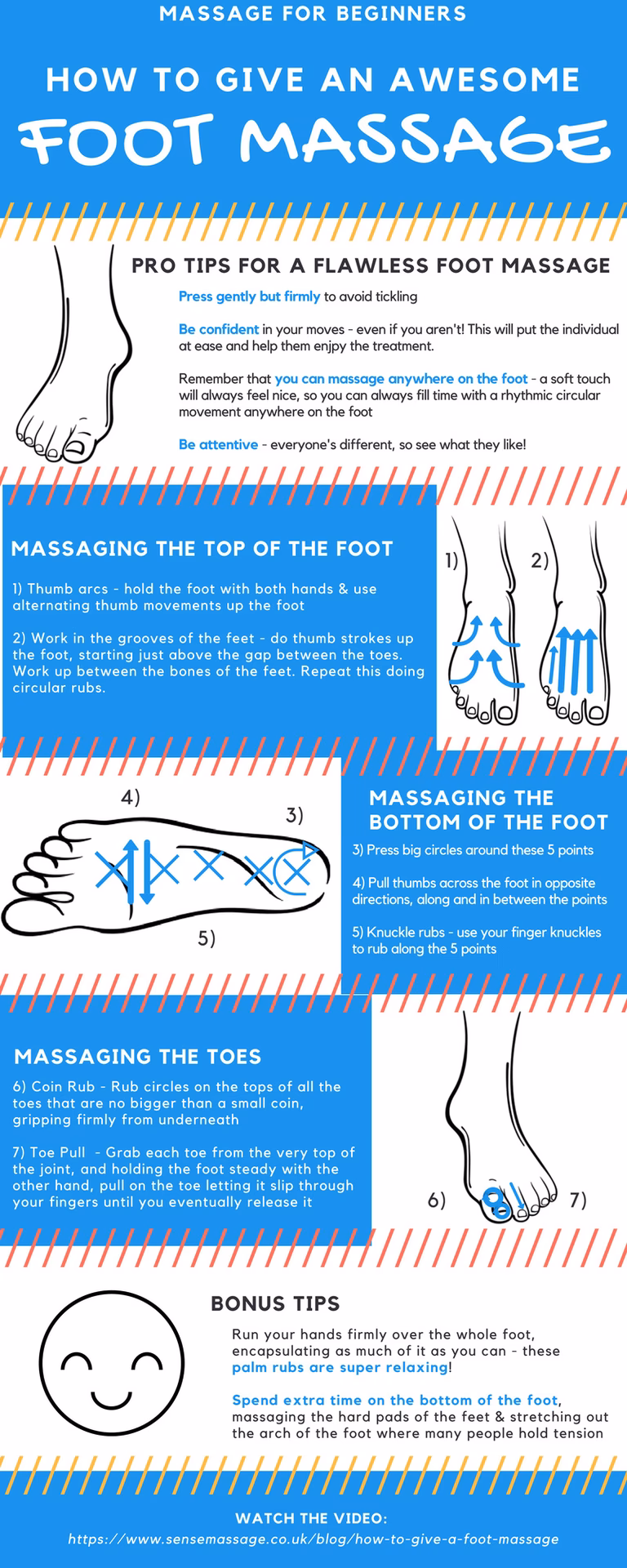 How long should a foot massage be?
