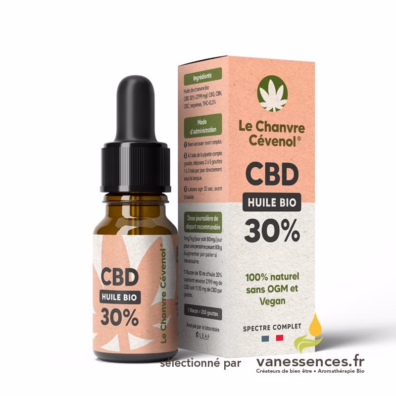 Quels sont les différents types d’huiles de CBD disponibles ?