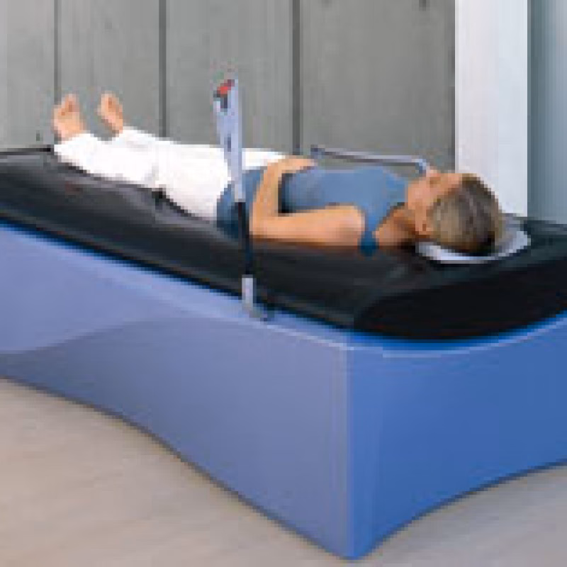 Quels sont les bienfaits du spa hydrojet ?