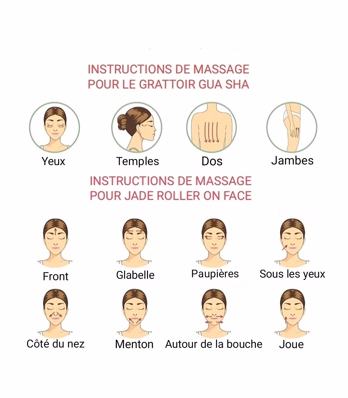 Comment faire un automassage à l’aide d’un rouleau de jade ?