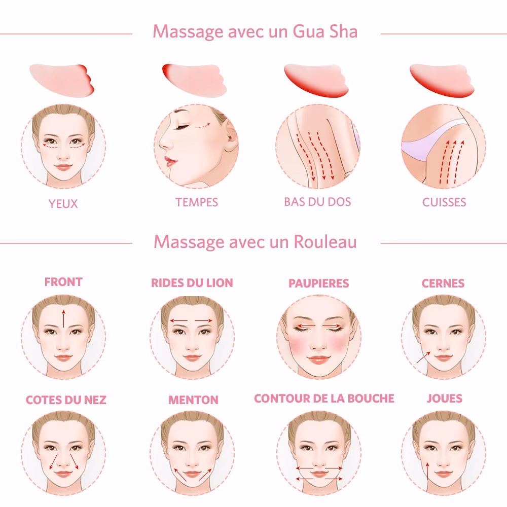 Comment utiliser le quartz rose ?