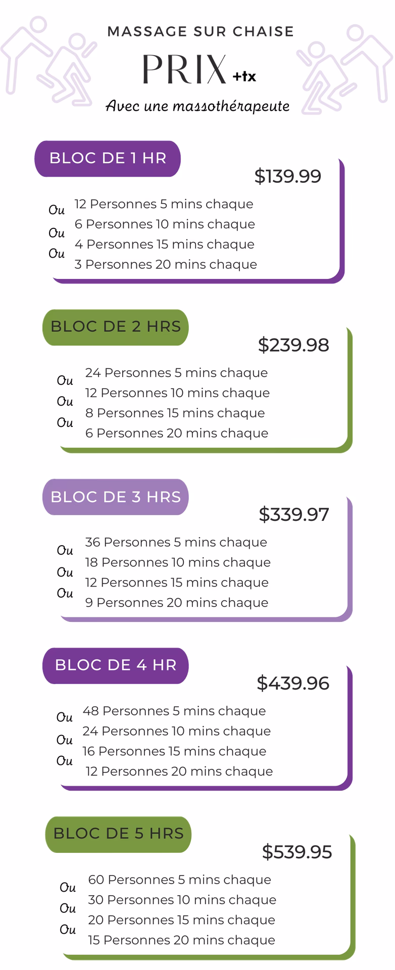 Comment contacter le centre de massage à Bruxelles ?