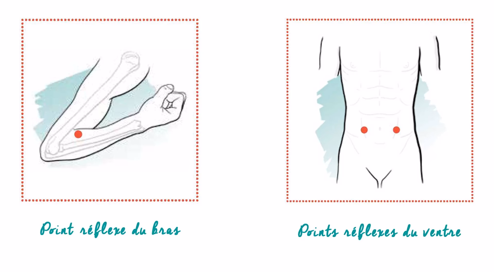 Comment utiliser l'huile de massage pour le ventre ?