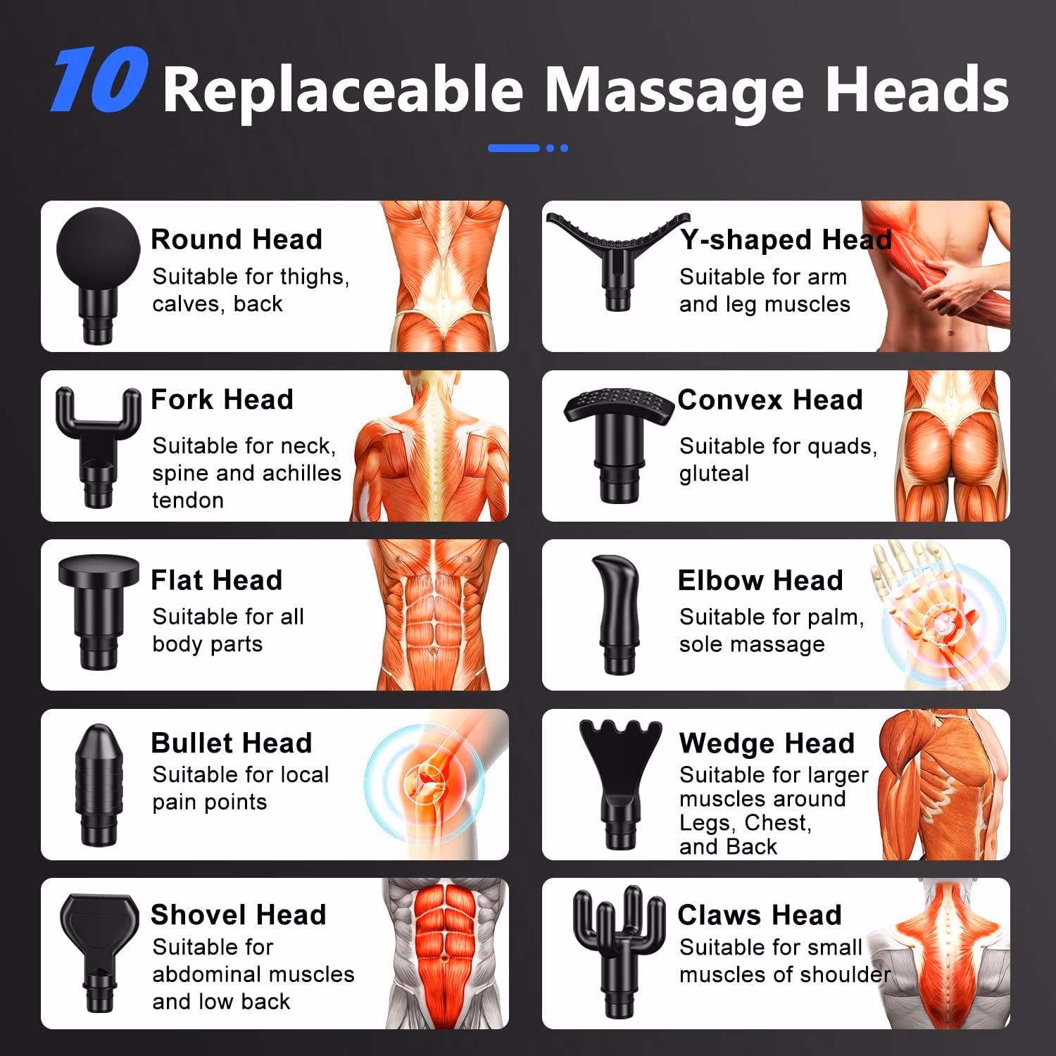 Quels sont les critères d'un massage Gun ?