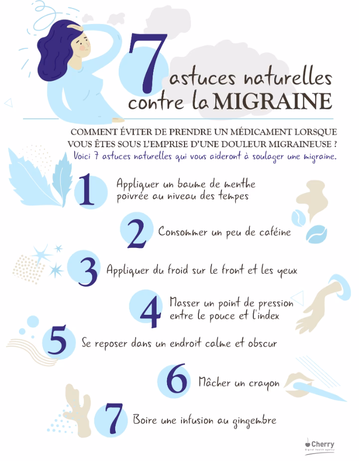 Comment guérir d'une migraine ophtalmique ?
