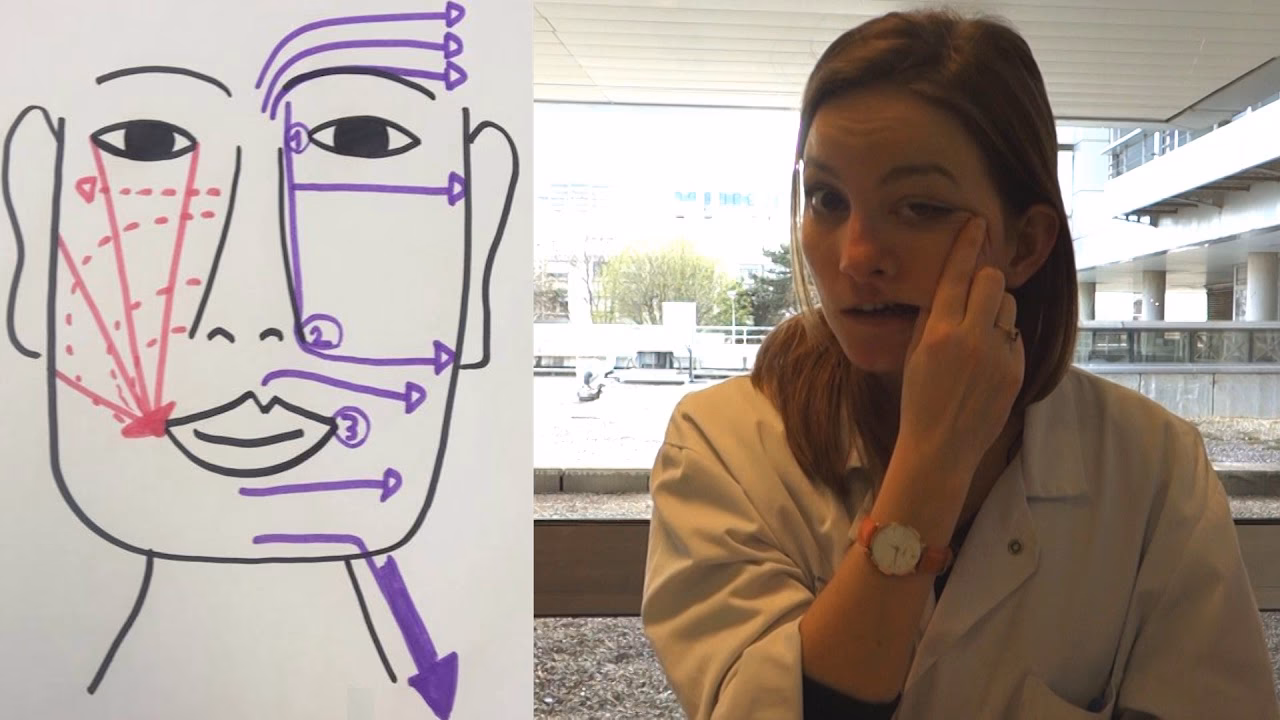 Comment soigner une crise de douleur du nerf ?