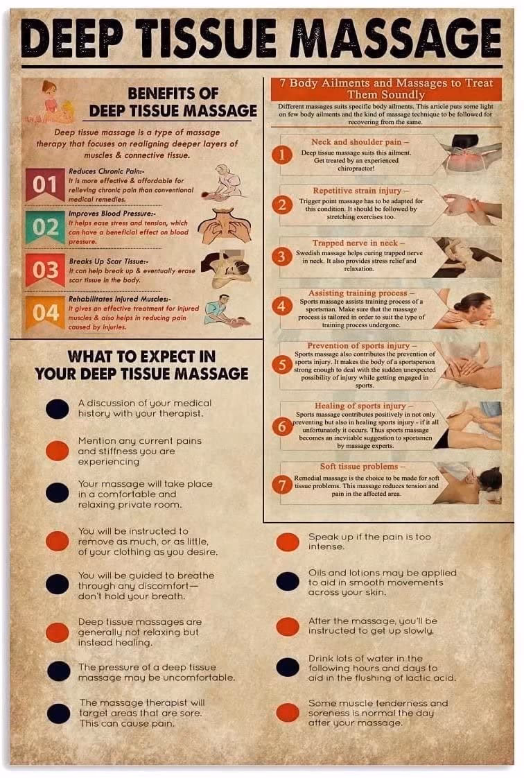 Should you visit a massage parlor?
