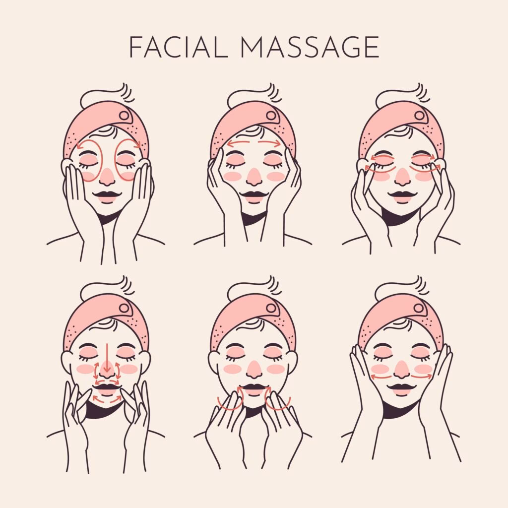 Quels sont les meilleurs massages Facials ?