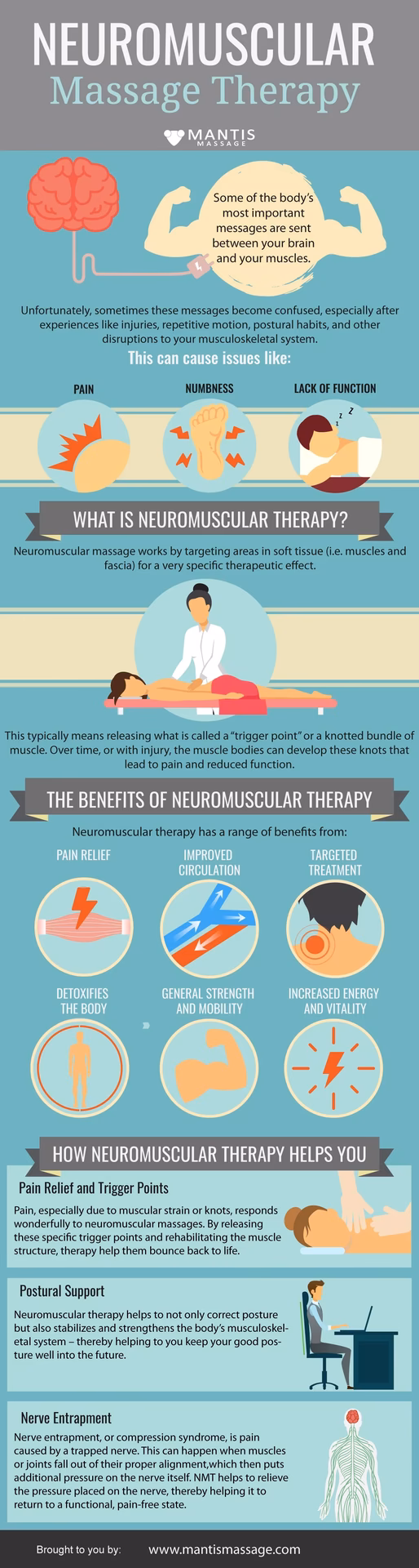 How often should you get a neuromuscular massage?