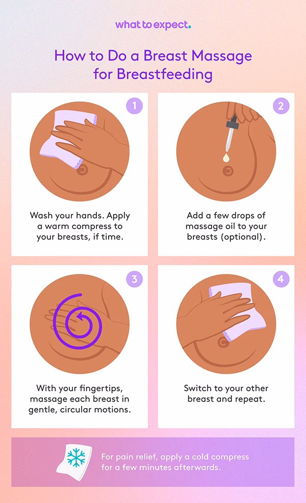 Does Oketani massage help breastfeeding mothers with breast milk dam?