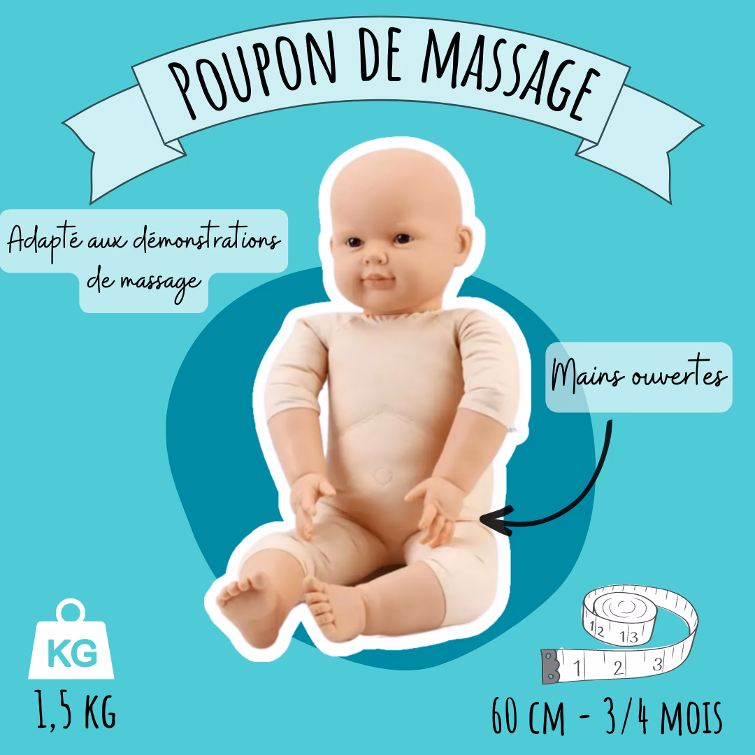 Qu'est-ce que le poupon ?