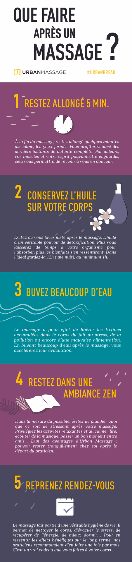 Qu'est-ce que le massage médical ?