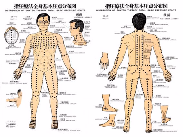 What is shiatsu massage?