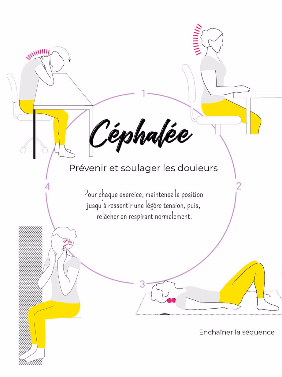 Quels sont les avantages de la compréhension céphalées de tension ?