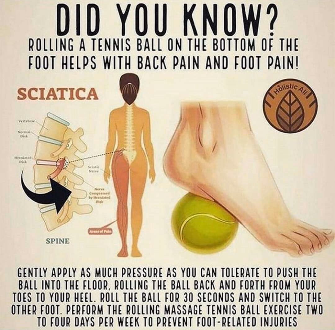 Should you use a tennis ball for self-massage?