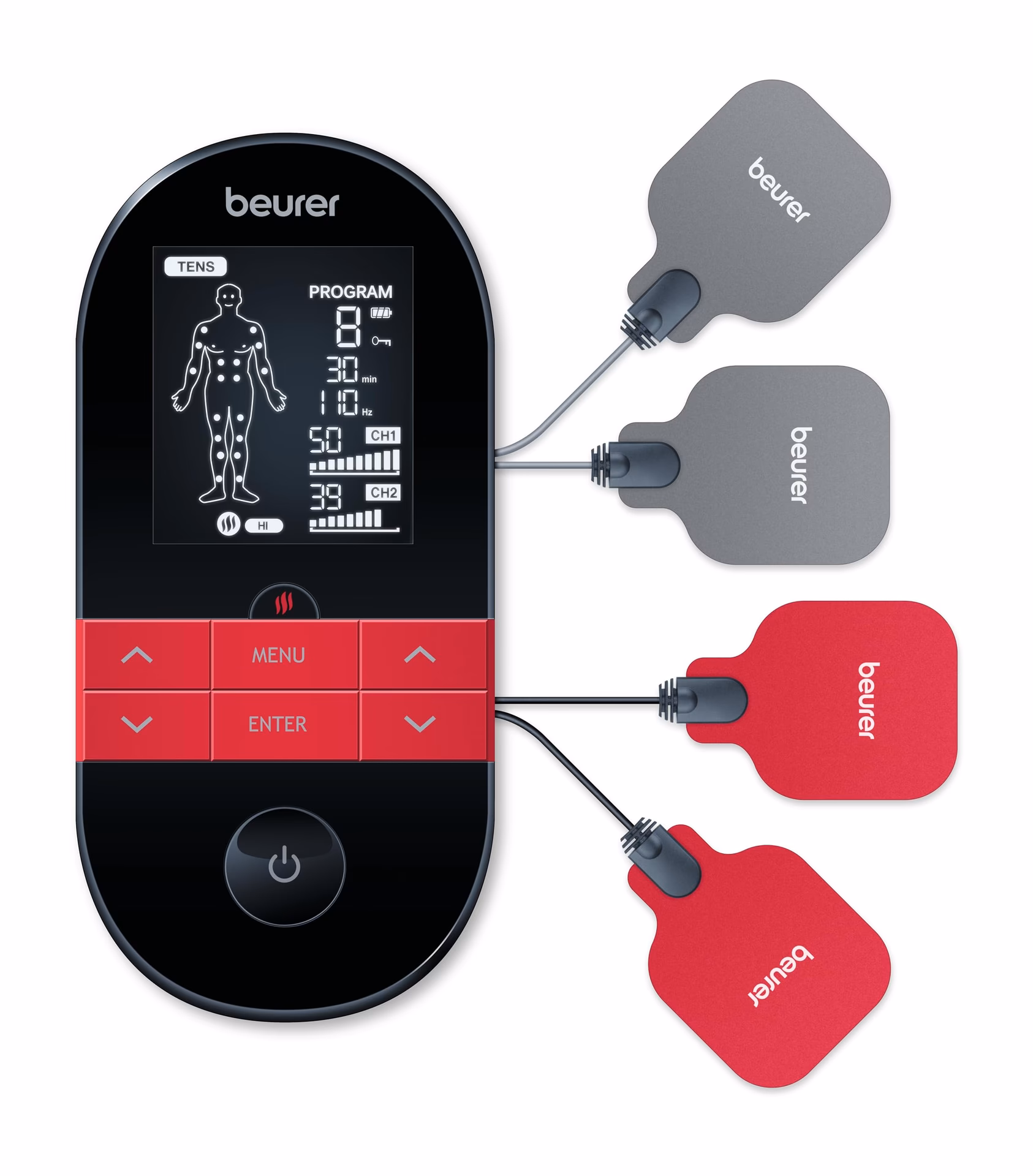 Qu'est-ce que le traitement TENS ?