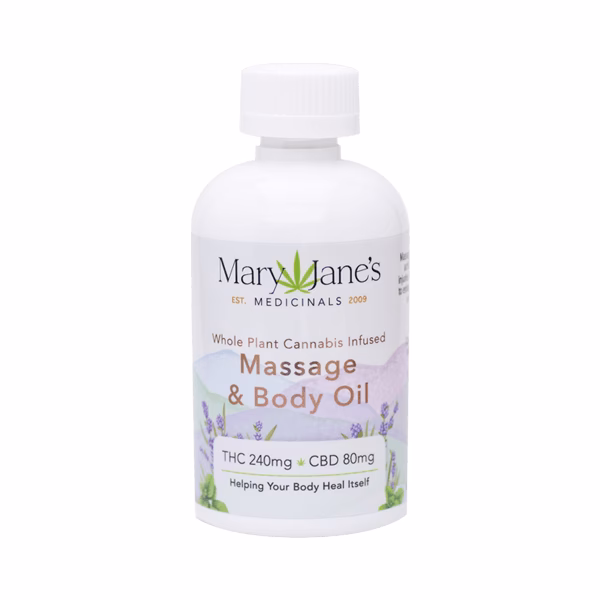 How do cannabis infused massage oils work?